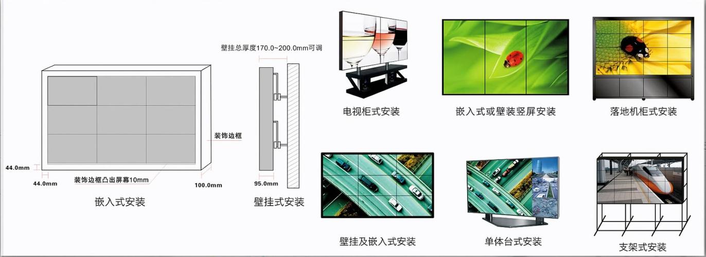 液晶拼接屏怎么拆卸（55寸拼接屏液晶灯条更换的方法）-第2张图片-安保之家