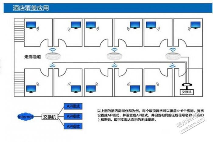 怎么监视自己的wifi（怎么监视自己的电脑）-第1张图片-安保之家