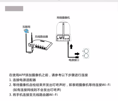 怎么监视自己的wifi（怎么监视自己的电脑）-第3张图片-安保之家