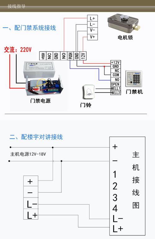 门禁门锁电压怎么测（门禁线用万能表测的方法）-第1张图片-安保之家