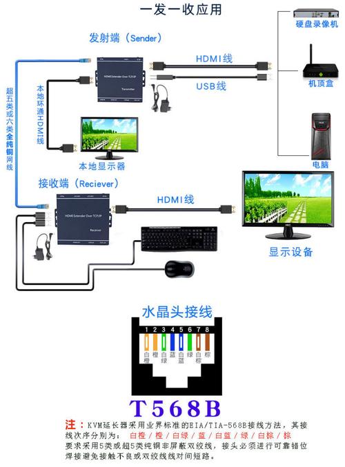 nvr音频输入怎么接（监控如何外接音箱）-第3张图片-安保之家