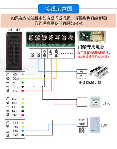 信息密码门禁怎么安装（信息密码门禁怎么安装的）-第1张图片-安保之家