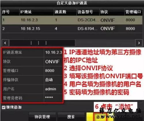 海康3q144摄像头怎么调上下，海康4200怎么删除监控点-第3张图片-安保之家