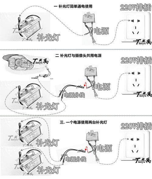 电脑怎么连报警设备（抓拍摄像头和补光灯的接线方法）-第2张图片-安保之家