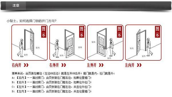 门的左开和右开是怎么区分，表告诉我门锁在那边就是什么开的，我在门外和门内，方向就变了，求教育，可视对讲门铃怎么开门-第3张图片-安保之家