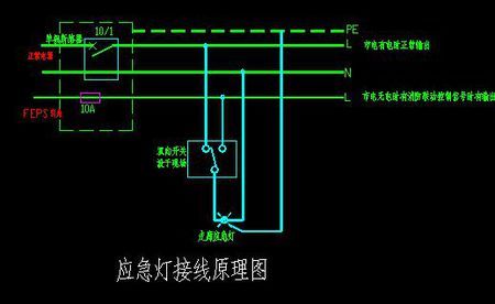 消防应急照明加强起五根线，怎么接应急照明灯呀?应急灯有那么多的接线装位吗，应急广播光纤怎么安装的-第1张图片-安保之家