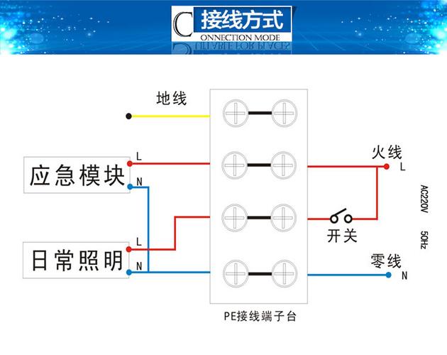 消防应急照明加强起五根线，怎么接应急照明灯呀?应急灯有那么多的接线装位吗，应急广播光纤怎么安装的-第2张图片-安保之家