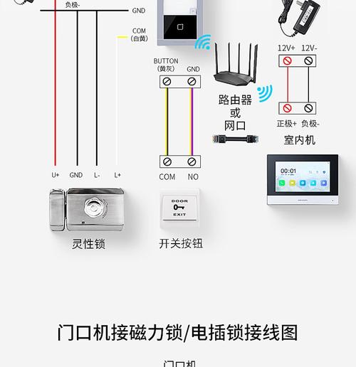 hikvision门禁怎么字母输入（hikvision门禁设置）-第2张图片-安保之家