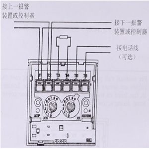 报警开关怎么接线方法（家用报警开关怎么接线方法）-第2张图片-安保之家