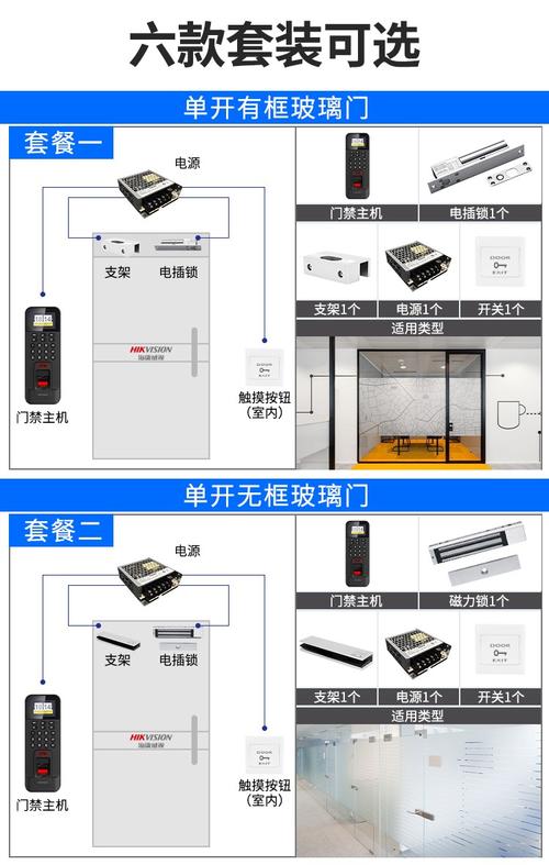 刷卡门禁怎么开门（视频门禁怎么申请开门）-第3张图片-安保之家