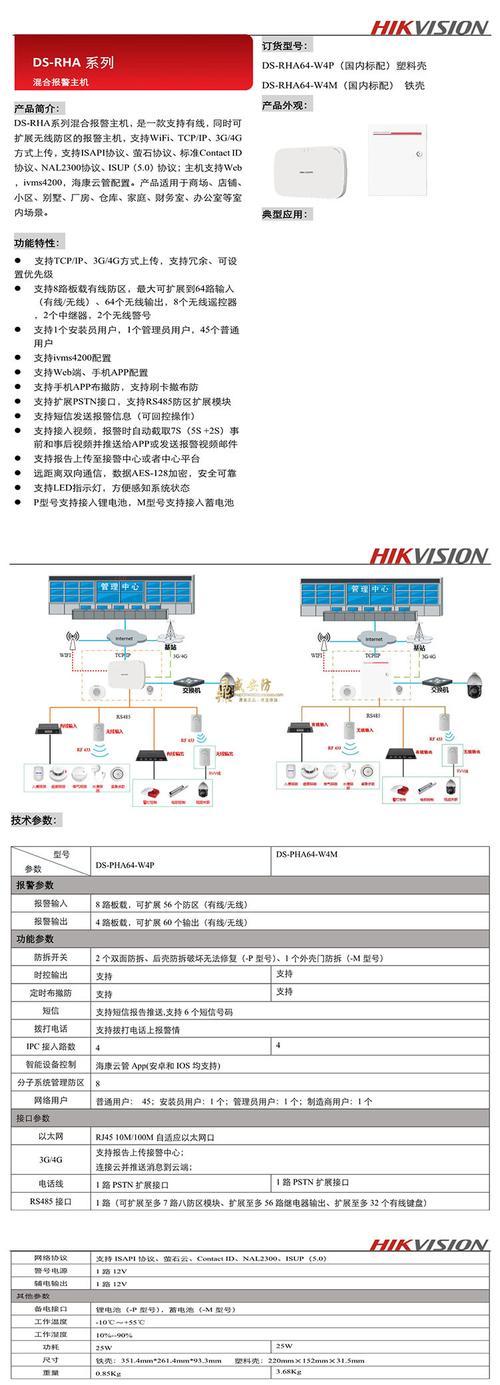 海康报警主机怎么调（海康报警主机设置方法是怎样的）-第1张图片-安保之家