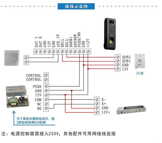 电子门禁系统一体机zkt电磁锁磁力锁刷卡密码怎么改，zkt门禁怎么修改密码-第2张图片-安保之家