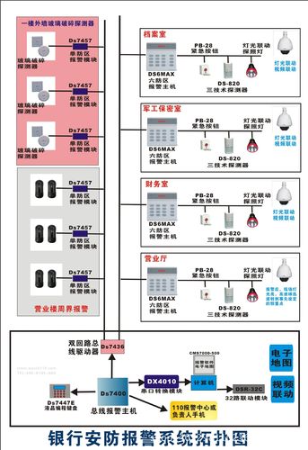 怎么撤防报警器（bosch红外报警系统怎么布防）-第1张图片-安保之家