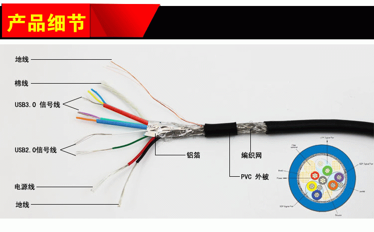 vga线怎么分别好坏（15针电脑线怎么测好坏）-第3张图片-安保之家