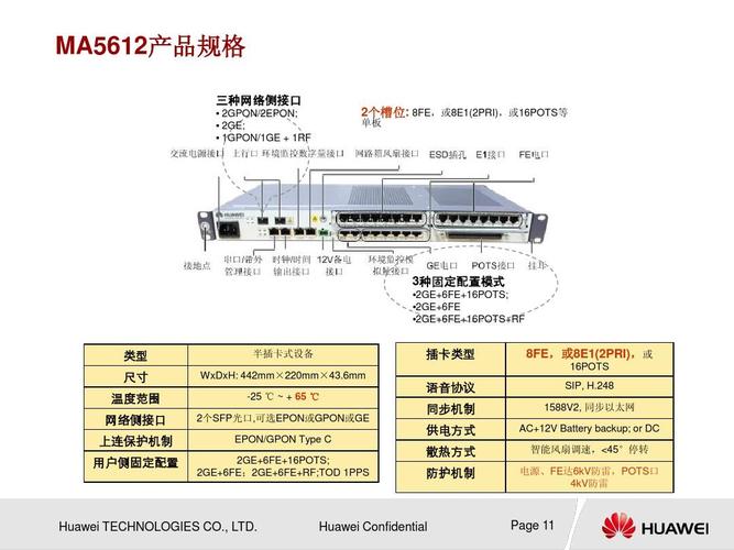 怎么查看华为onu环路（华为olt如何查看添加多少个onu命令）-第2张图片-安保之家