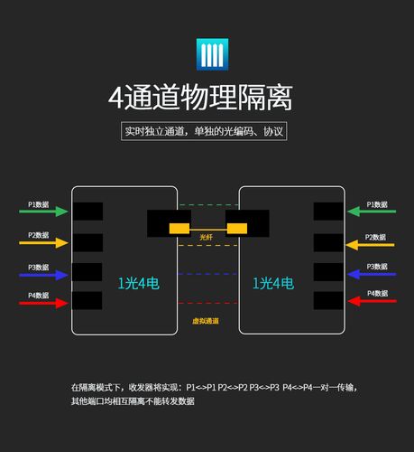 车库装网线怎么装（车库装网线怎么装的）-第2张图片-安保之家