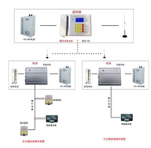 佳得宝楼宇对讲声音怎么设置，楼宇门音量怎么调-第1张图片-安保之家