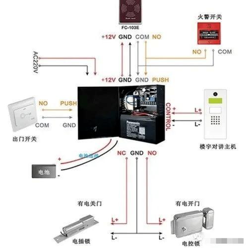 中控门禁怎么开机（中控门禁怎么开机使用）-第3张图片-安保之家