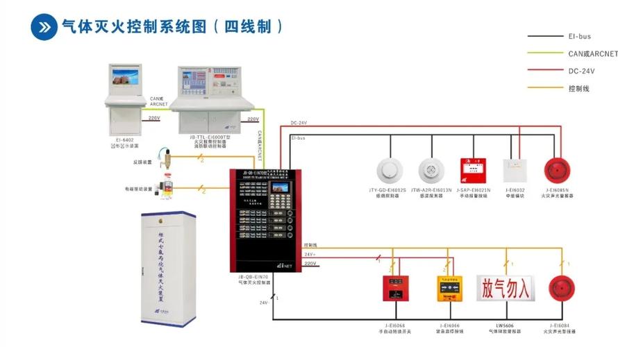 CRT怎么控制消防主机（crt怎么控制消防主机运行）-第1张图片-安保之家