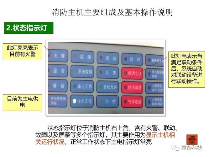 CRT怎么控制消防主机（crt怎么控制消防主机运行）-第2张图片-安保之家