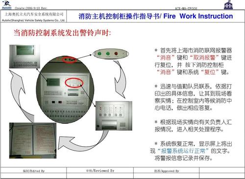 CRT怎么控制消防主机（crt怎么控制消防主机运行）-第3张图片-安保之家