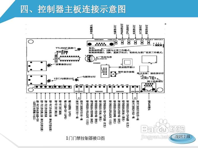 门禁室内机怎么开（shidean门禁室内机按键说明）-第1张图片-安保之家