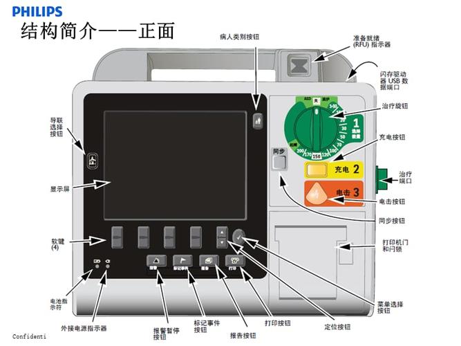 成像仪怎么防（成像仪怎么用）-第2张图片-安保之家