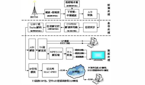 巡逻监控怎么提出方案（巡逻监控怎么提出方案和建议）-第2张图片-安保之家