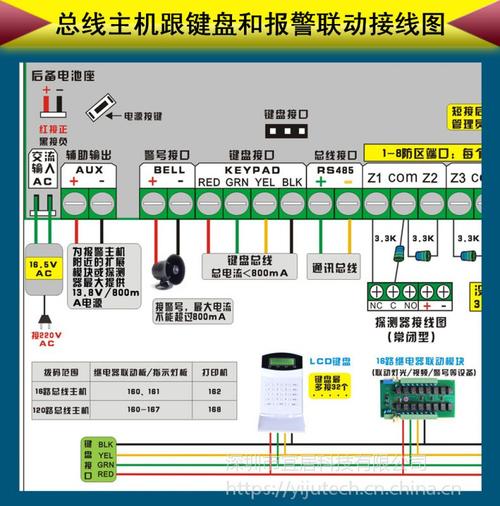 安防撤防怎么接线（防盗器加装继电器怎么接线）-第3张图片-安保之家