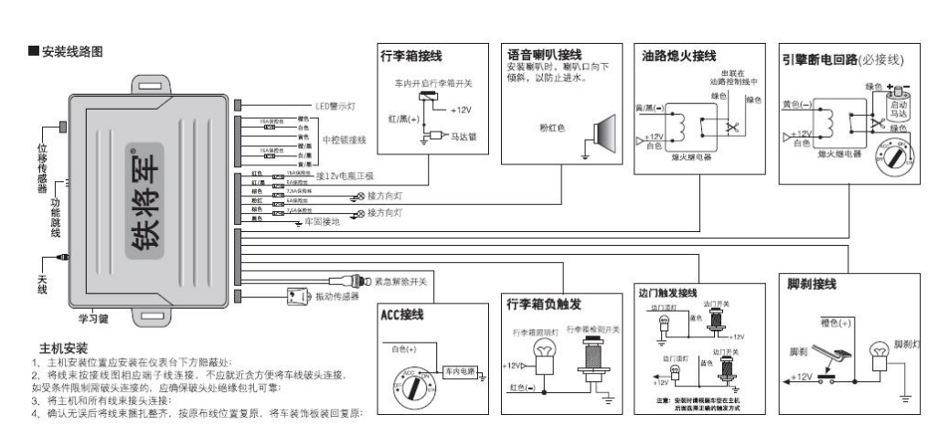 安防撤防怎么接线（防盗器加装继电器怎么接线）-第2张图片-安保之家