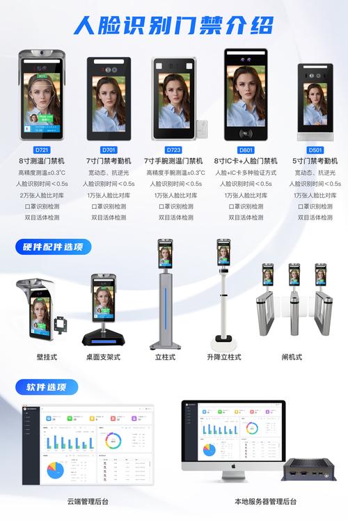 门禁闸机怎么设置（人脸识别闸机怎么录入）-第3张图片-安保之家