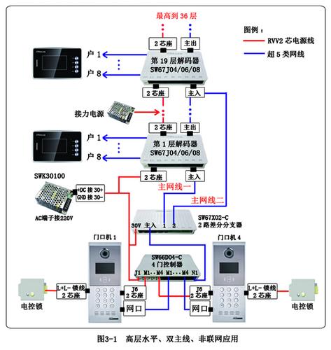 楼宇对讲怎么接工程（楼宇对讲8个解码器怎么连接）-第1张图片-安保之家