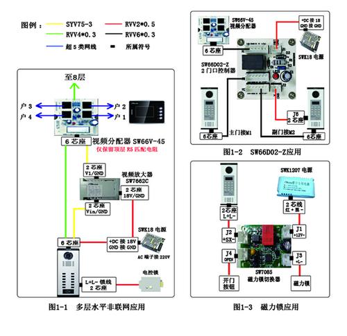 楼宇对讲怎么接工程（楼宇对讲8个解码器怎么连接）-第3张图片-安保之家