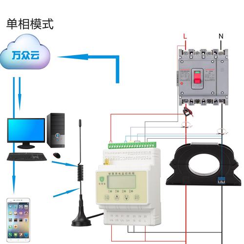 监控终端怎么设置方法（海康k1t6qt-f72m怎么设置）-第2张图片-安保之家