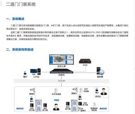 门禁互锁功能怎么实现（二道门什么意思？什么是二道门）-第3张图片-安保之家