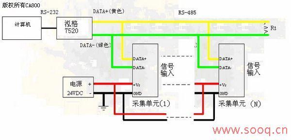 监控同轴怎么寻线（监控同轴怎么寻线连接）-第3张图片-安保之家