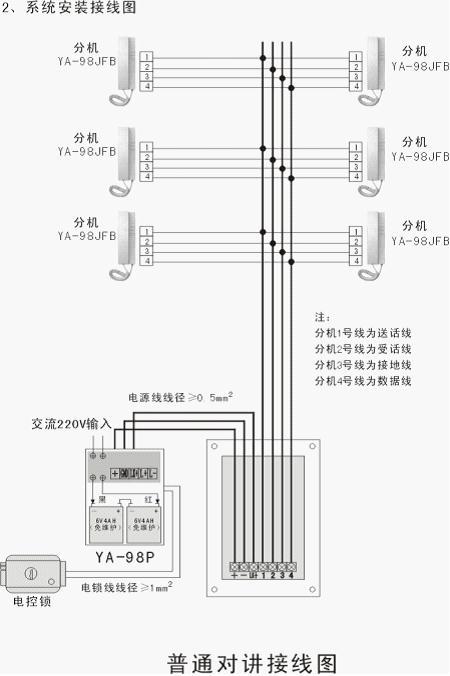 4线门铃怎么接线，门铃开锁怎么接线-第1张图片-安保之家