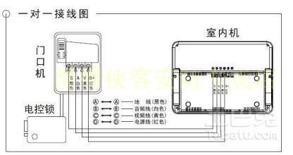 4线门铃怎么接线，门铃开锁怎么接线-第3张图片-安保之家