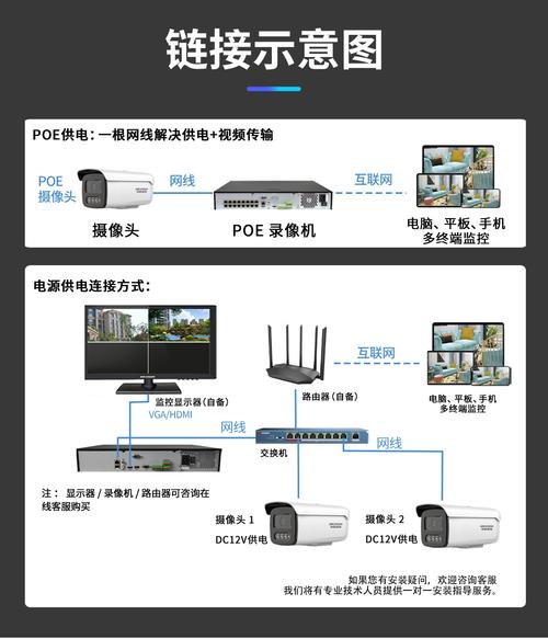 监控怎么实现对讲功能（海康语音对讲摄像头设置方法）-第1张图片-安保之家