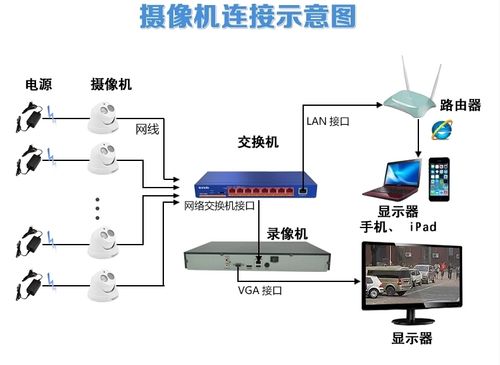 监控怎么实现对讲功能（海康语音对讲摄像头设置方法）-第2张图片-安保之家