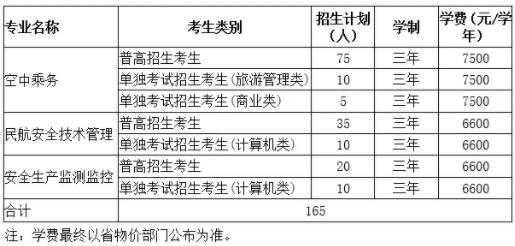 安防设计怎么收费（浙江安防职业技术学院学费多少）-第3张图片-安保之家