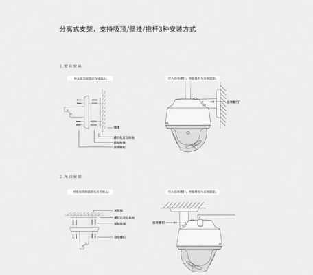 高清球机怎么安装（高清球机怎么安装视频教程）-第1张图片-安保之家