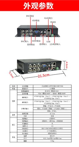 模拟监控怎么转数字（模拟监控怎么转数字模式）-第3张图片-安保之家