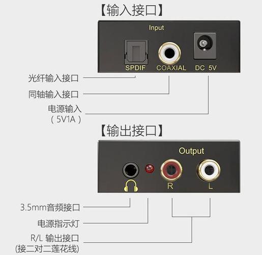 混合音频插口怎么（混合音频输出是什么意思?）-第3张图片-安保之家