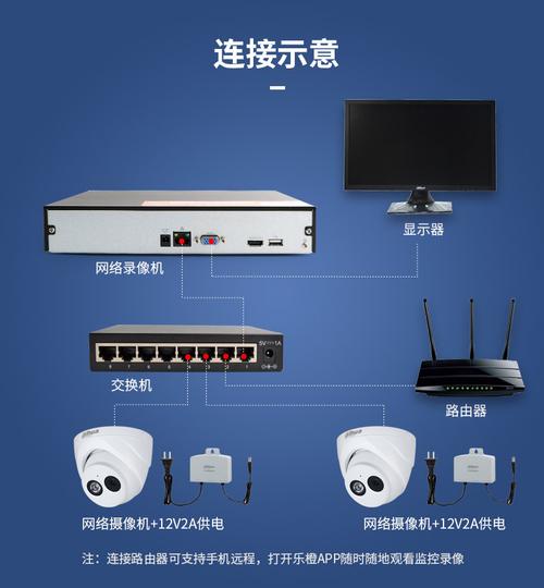 大华怎么实现外置报警（大华摄像头怎么设置人走灯灭）-第3张图片-安保之家