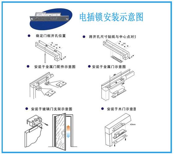 门禁门夹怎么安装（门禁电插锁定位技巧）-第3张图片-安保之家