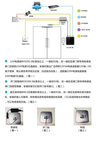 指纹门禁系统失效，无法打开，门禁指纹仪怎么修理视频-第3张图片-安保之家