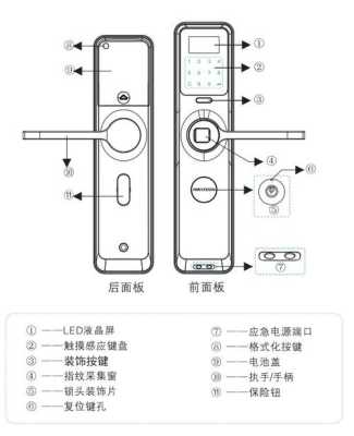 海康威视801智能门锁操作教程，海康威视怎么操作说明-第1张图片-安保之家