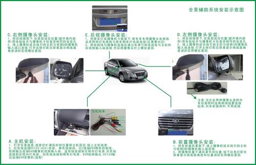 车载监控怎么接线视频（车载监控怎么接线视频教程）-第1张图片-安保之家