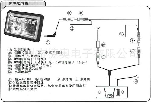 车载监控怎么接线视频（车载监控怎么接线视频教程）-第2张图片-安保之家